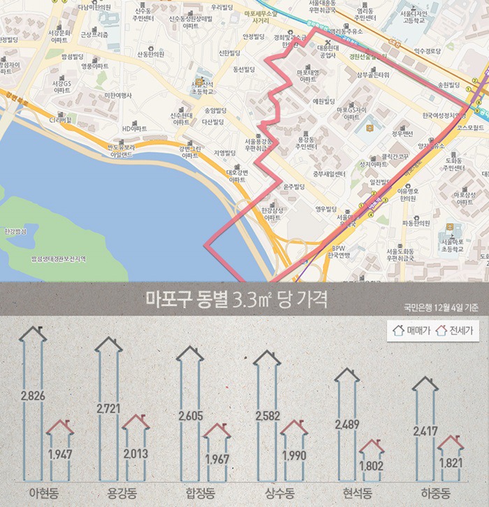 서울염리초등학교 이미지